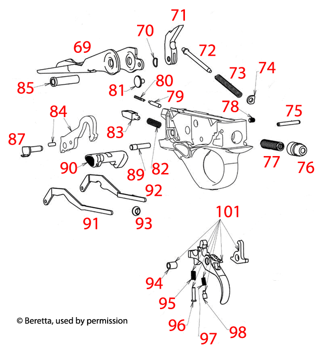 Beretta® 1301 Competition-Trigger Schematic - Brownells Benelux