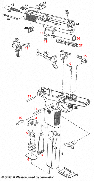 Smith & Wesson® Sigma SW9V Schematic - Brownells Benelux